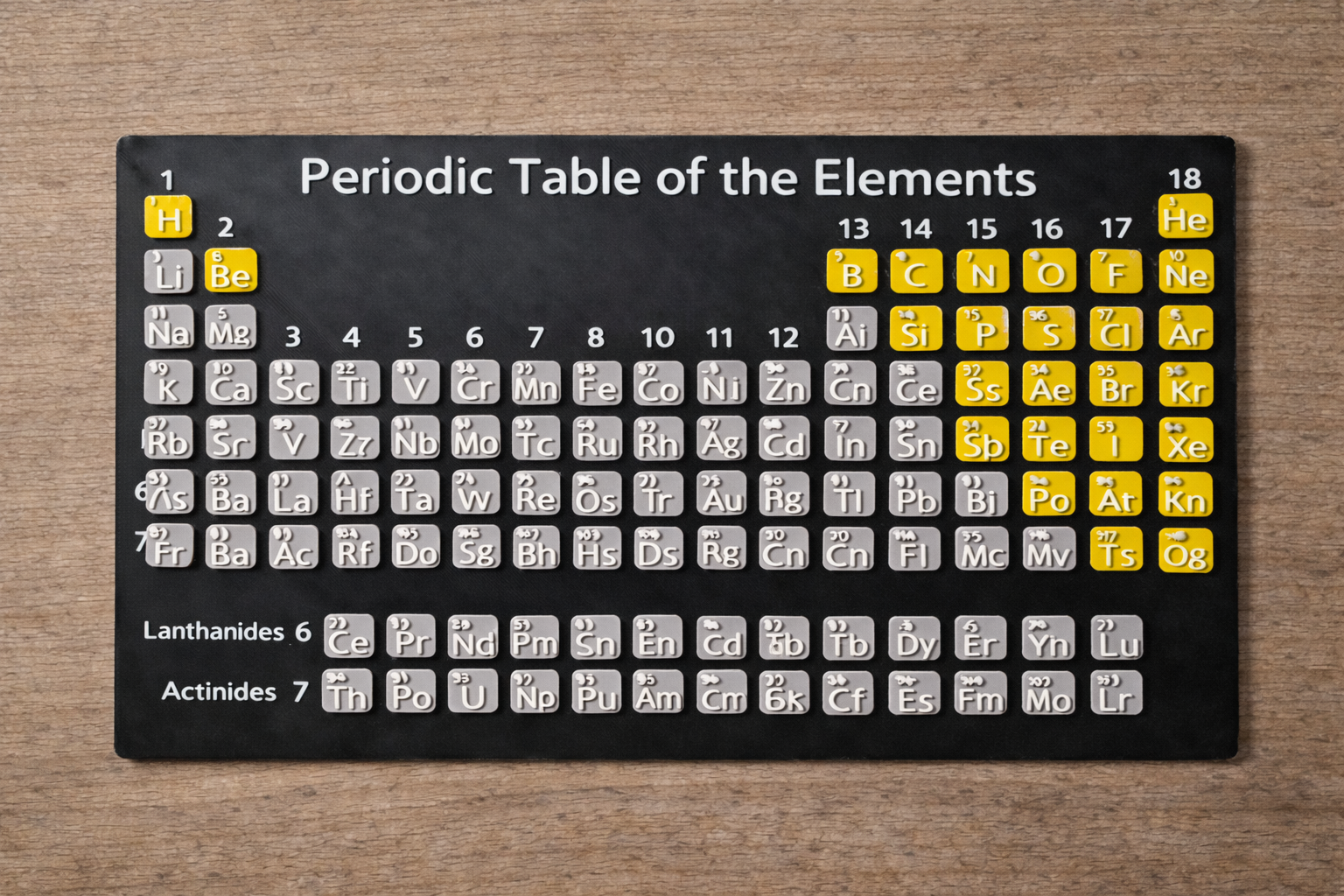 3D Printed Periodic Table Display | Science Desk Decor | Educational Element Wall Art